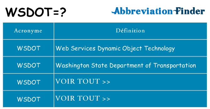 Ce que signifie le sigle pour wsdot