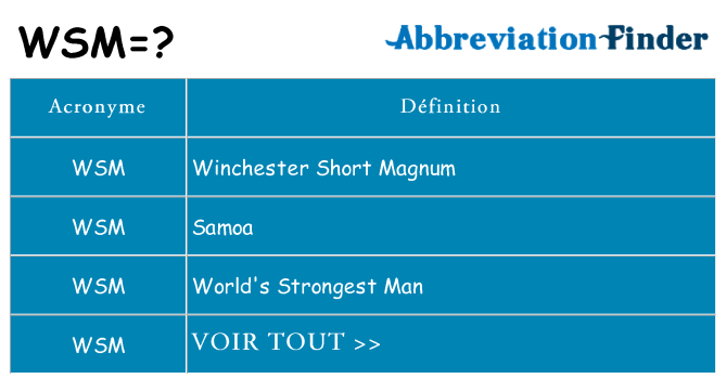 Ce que signifie le sigle pour wsm