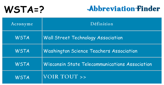 Ce que signifie le sigle pour wsta