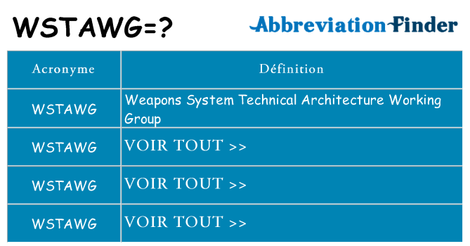 Ce que signifie le sigle pour wstawg