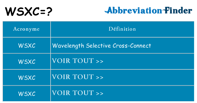 Ce que signifie le sigle pour wsxc