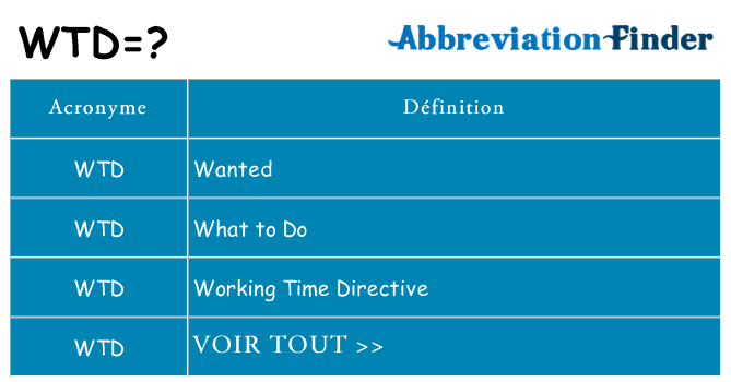 Ce que signifie le sigle pour wtd