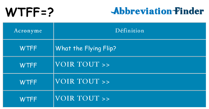 Ce que signifie le sigle pour wtff