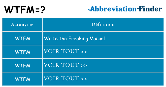 Ce que signifie le sigle pour wtfm