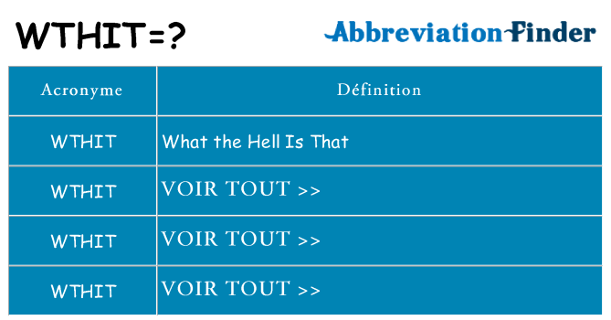 Ce que signifie le sigle pour wthit