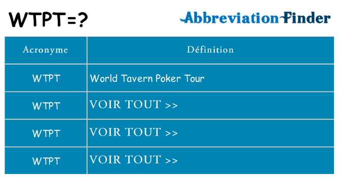 Ce que signifie le sigle pour wtpt