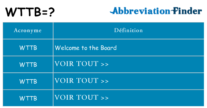 Ce que signifie le sigle pour wttb