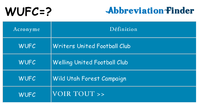 Ce que signifie le sigle pour wufc