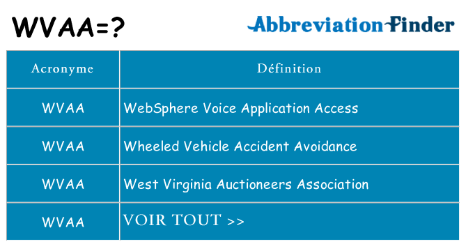 Ce que signifie le sigle pour wvaa