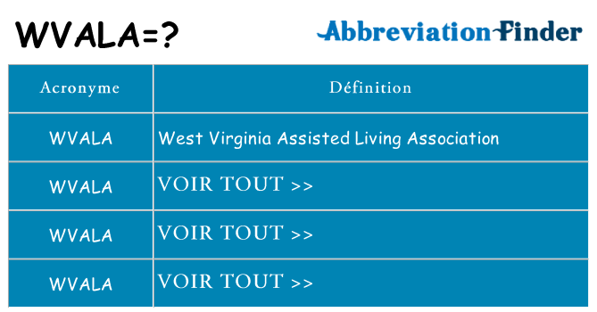 Ce que signifie le sigle pour wvala