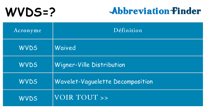 Ce que signifie le sigle pour wvds