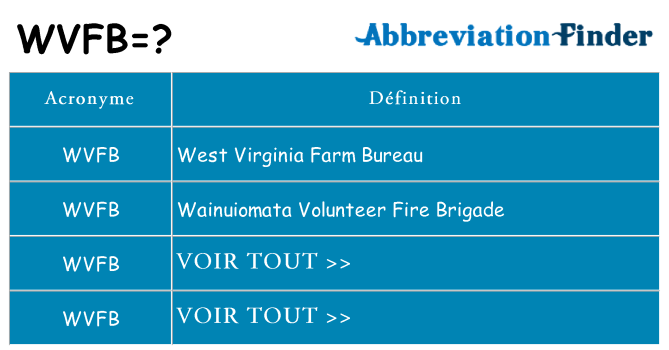 Ce que signifie le sigle pour wvfb