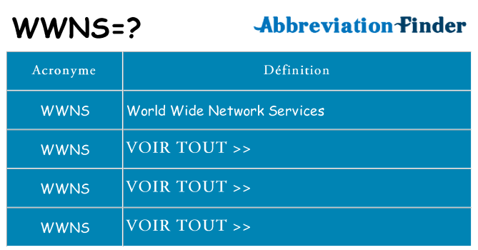 Ce que signifie le sigle pour wwns