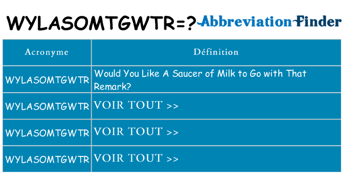 Ce que signifie le sigle pour wylasomtgwtr