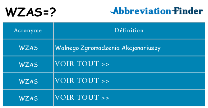 Ce que signifie le sigle pour wzas