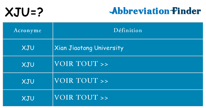Ce que signifie le sigle pour xju