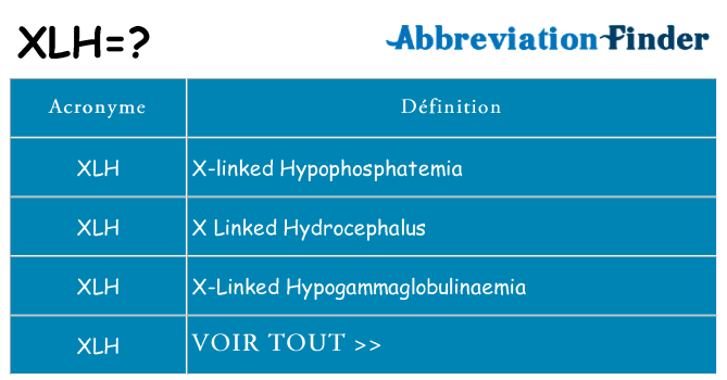 Ce que signifie le sigle pour xlh