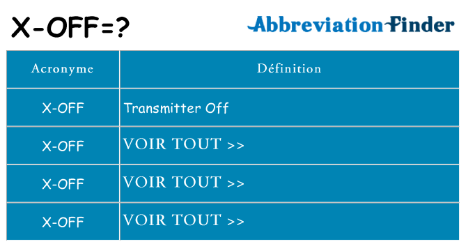 Ce que signifie le sigle pour x-off