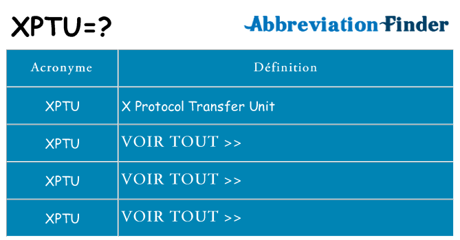 Ce que signifie le sigle pour xptu