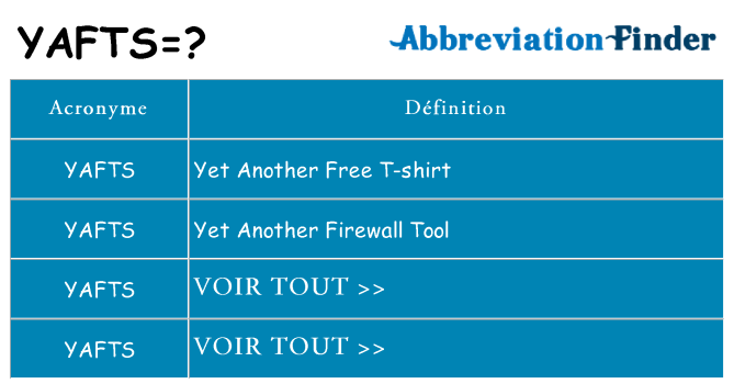 Ce que signifie le sigle pour yafts