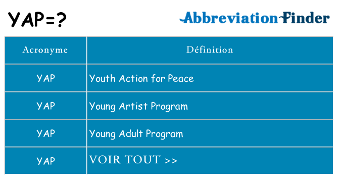 Ce que signifie le sigle pour yap