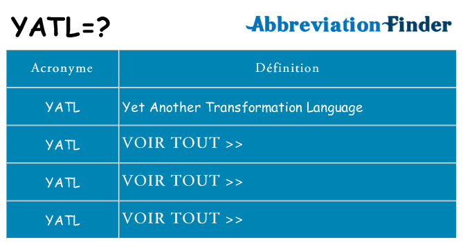 Ce que signifie le sigle pour yatl