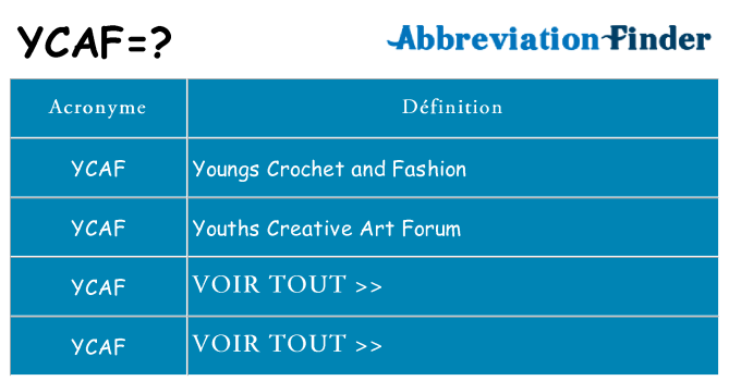 Ce que signifie le sigle pour ycaf