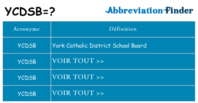 Ce que signifie le sigle pour ycdsb