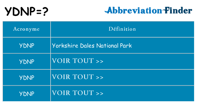 Ce que signifie le sigle pour ydnp
