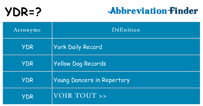 Ce que signifie le sigle pour ydr