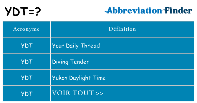 Ce que signifie le sigle pour ydt