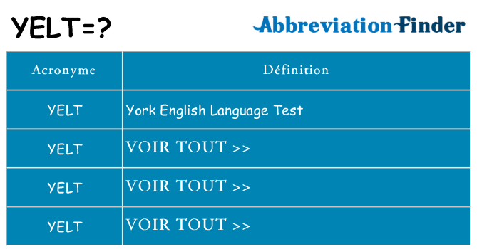 Ce que signifie le sigle pour yelt
