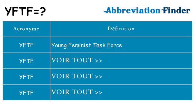 Ce que signifie le sigle pour yftf
