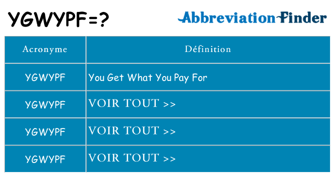 Ce que signifie le sigle pour ygwypf