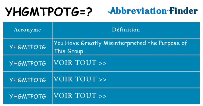 Ce que signifie le sigle pour yhgmtpotg