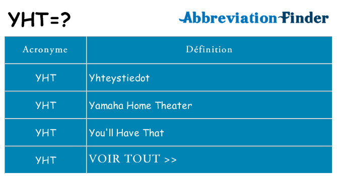Ce que signifie le sigle pour yht