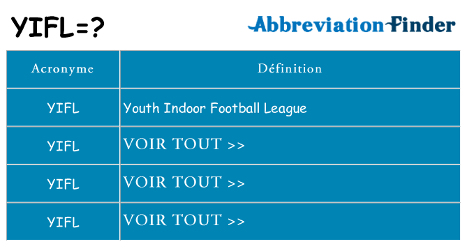 Ce que signifie le sigle pour yifl