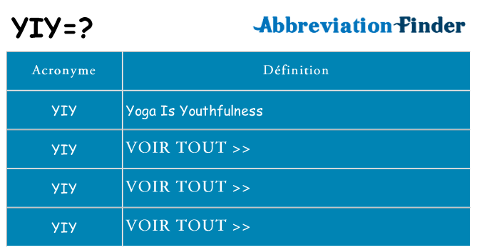 Ce que signifie le sigle pour yiy