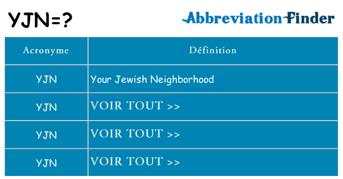 Ce que signifie le sigle pour yjn