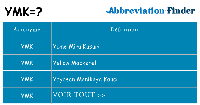Ce que signifie le sigle pour ymk