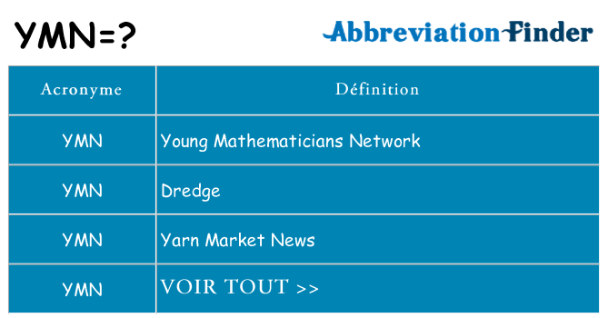 Ce que signifie le sigle pour ymn