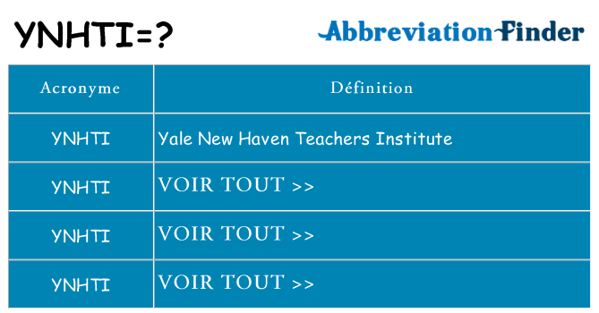 Ce que signifie le sigle pour ynhti