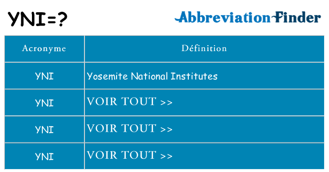 Ce que signifie le sigle pour yni