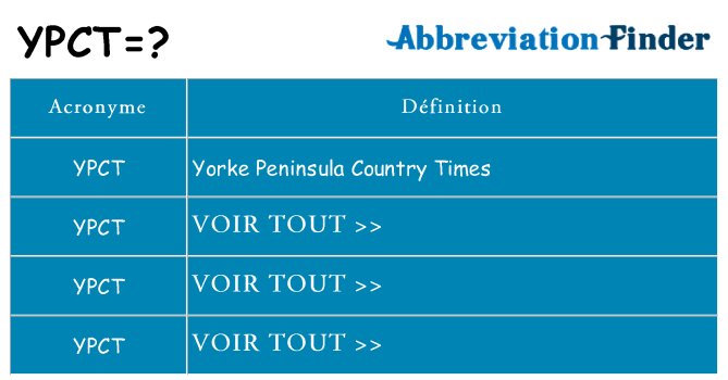 Ce que signifie le sigle pour ypct