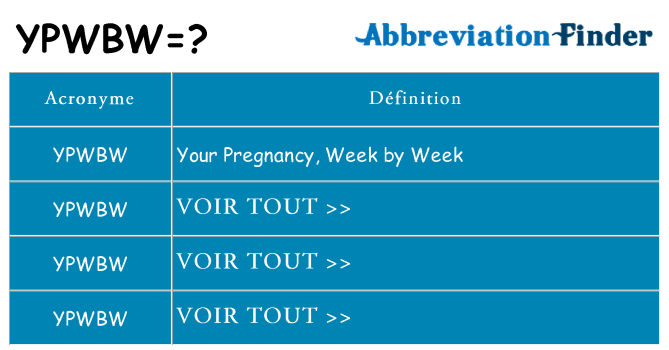 Ce que signifie le sigle pour ypwbw