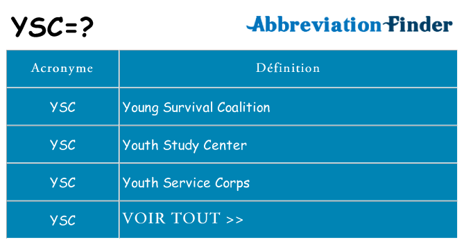 Ce que signifie le sigle pour ysc