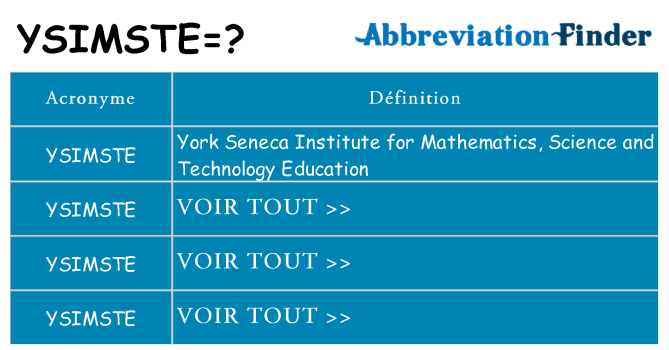 Ce que signifie le sigle pour ysimste