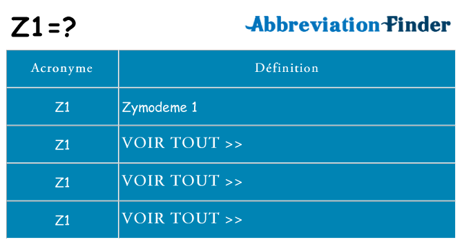 Ce que signifie le sigle pour z1