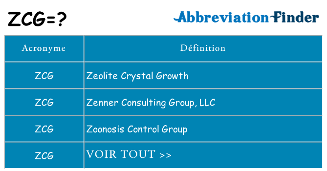 Ce que signifie le sigle pour zcg