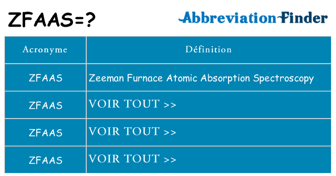 Ce que signifie le sigle pour zfaas